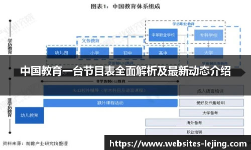 中国教育一台节目表全面解析及最新动态介绍