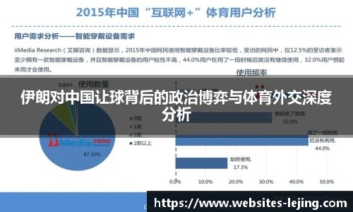 伊朗对中国让球背后的政治博弈与体育外交深度分析