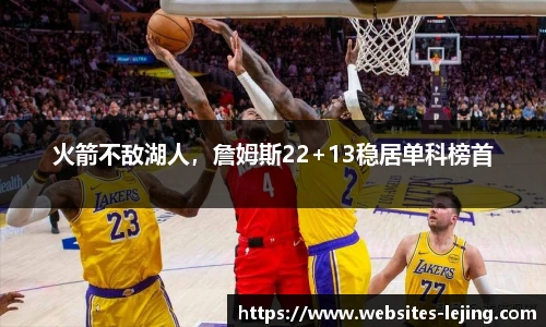 火箭不敌湖人，詹姆斯22+13稳居单科榜首