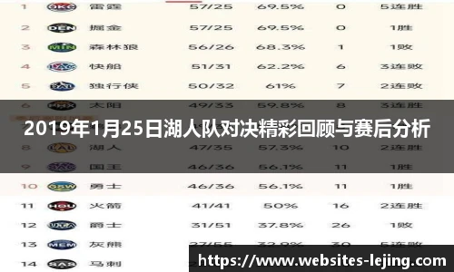 2019年1月25日湖人队对决精彩回顾与赛后分析