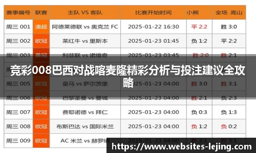竞彩008巴西对战喀麦隆精彩分析与投注建议全攻略